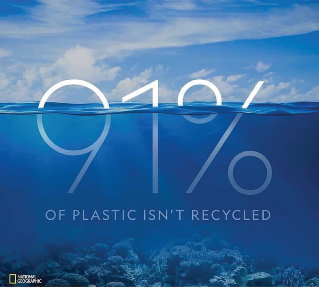 National Geographic image showing the words 91% of plastic isn't recycled mostly underwater